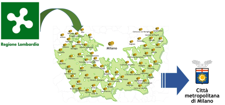 Le mani della Regione Lombardia sul Parco Sud